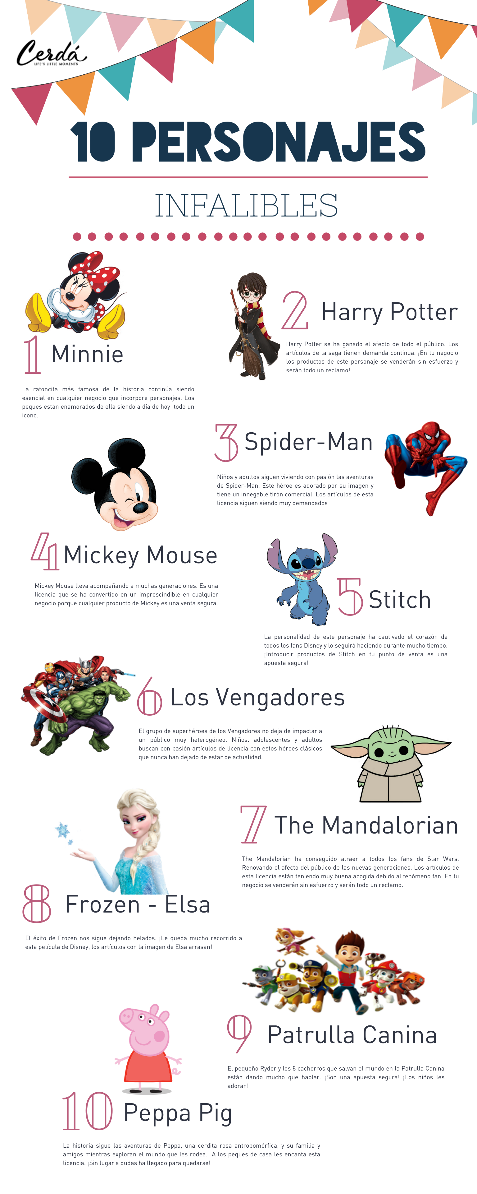 10 personajes infantiles que están de moda e impactan